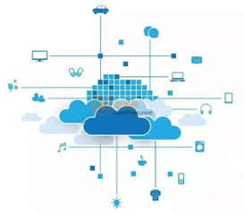 物聯網技術發展水平與網絡技術開發現狀